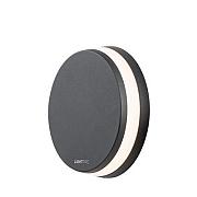 ligtpro Polaris