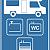 Pictogramplaat camperservice